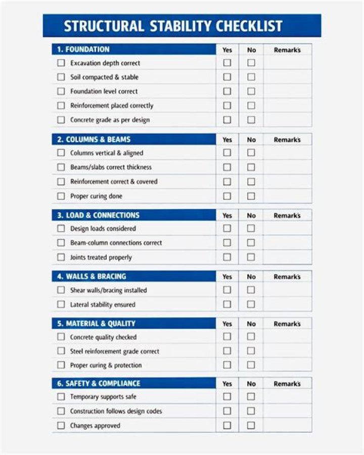 Checklist for stable streaming quality