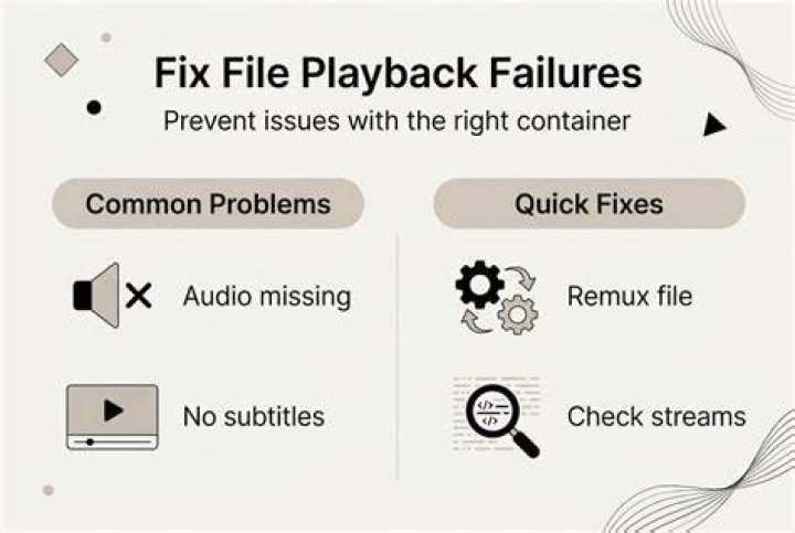 Common playback symptoms and what they usually indicate