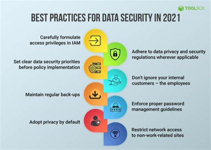 Privacy and safety best practices for online streaming